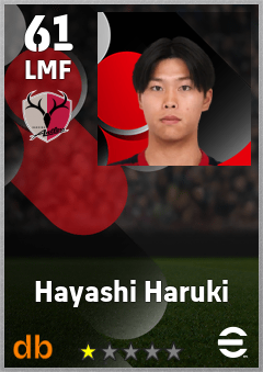 Hayashi Haruki — LMF, OVR 61, MAX 61