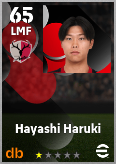 Hayashi Haruki — LMF, OVR 65, MAX 65