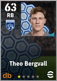 Theo Bergvall — RB, OVR 63, MAX 63