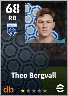 Theo Bergvall — RB, OVR 68, MAX 68