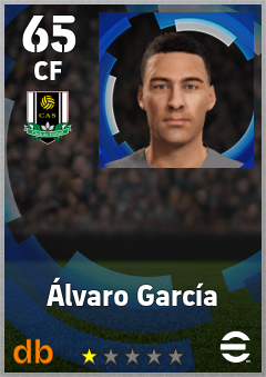 Álvaro García — CF, OVR 65, MAX 65