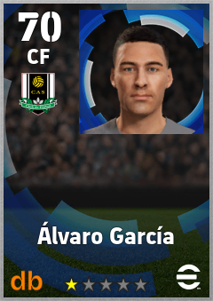 Álvaro García — CF, OVR 70, MAX 70
