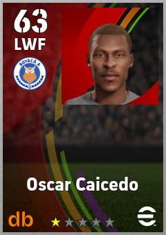Oscar Caicedo — LWF, OVR 63, MAX 63