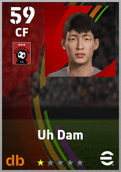 Uh Dam — CF, OVR 59, MAX 59