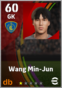Wang Min-Jun — GK, OVR 60, MAX 60