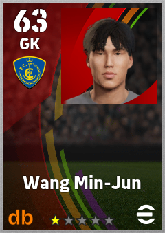 Wang Min-Jun eFootball player card