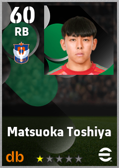 Matsuoka Toshiya — RB, OVR 60, MAX 60