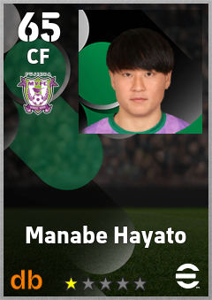 Manabe Hayato — CF, OVR 65, MAX 65