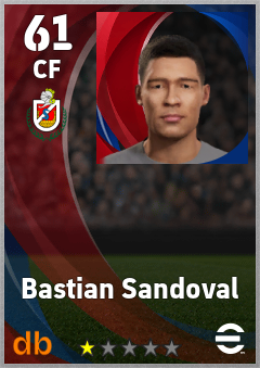 Bastian Sandoval — CF, OVR 61, MAX 61