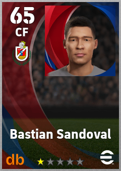 Bastian Sandoval — CF, OVR 65, MAX 65