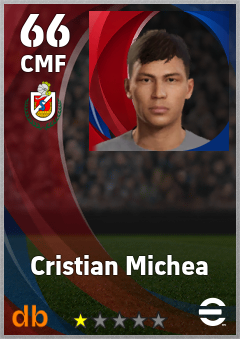 Cristian Michea — CMF, OVR 66, MAX 66