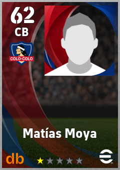 Matías Moya — CB, OVR 62, MAX 62