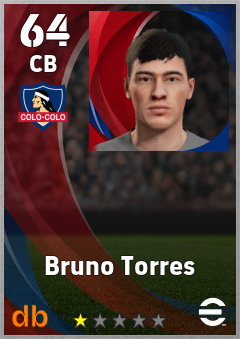 Bruno Torres — CB, OVR 64, MAX 64