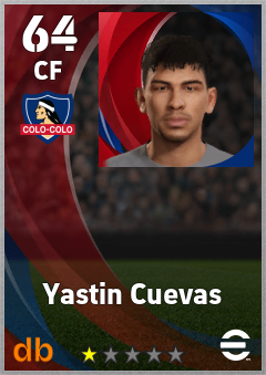 Yastin Cuevas — CF, OVR 64, MAX 64