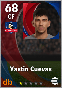 Yastin Cuevas — CF, OVR 68, MAX 68