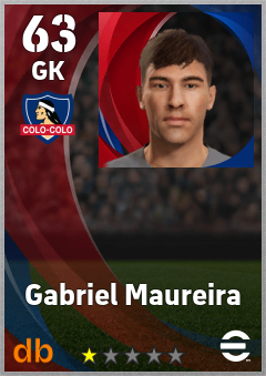 Gabriel Maureira — GK, OVR 63, MAX 63