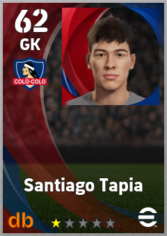 Santiago Tapia — GK, OVR 62, MAX 62