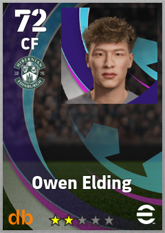 Owen Elding — CF, OVR 72, MAX 72