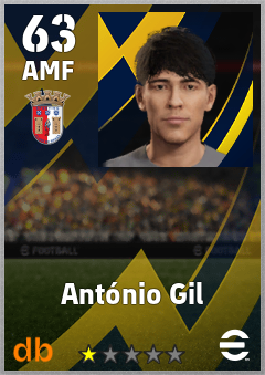António Gil — AMF, OVR 63, MAX 63