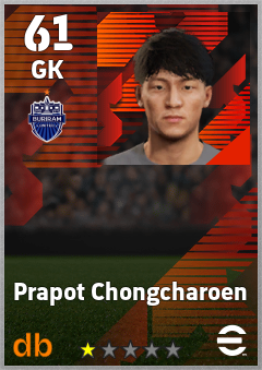 Prapot Chongcharoen eFootball player card