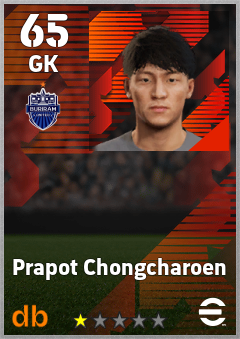 Prapot Chongcharoen — GK, OVR 65, MAX 65