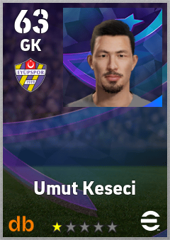Umut Keseci — GK, OVR 63, MAX 63