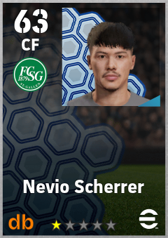Nevio Scherrer — CF, OVR 63, MAX 63