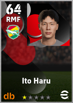 Ito Haru — RMF, OVR 64, MAX 64