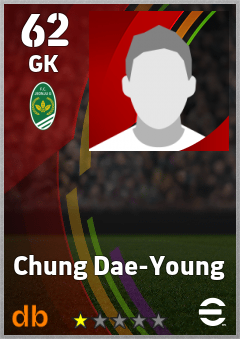 Chung Dae-Young — GK, OVR 62, MAX 62