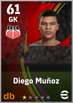 Diego Muñoz — GK, OVR 61, MAX 61