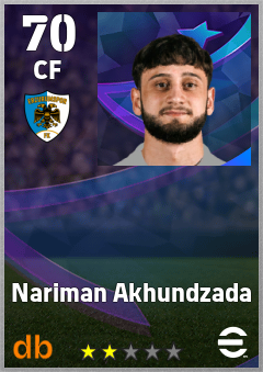 Nariman Akhundzada — CF, OVR 70, MAX 70