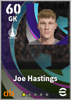 Joe Hastings — GK, OVR 60, MAX 60