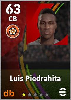 Luis Piedrahita — CB, OVR 63, MAX 63