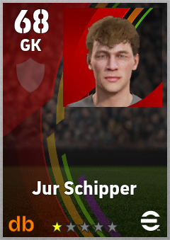 Jur Schipper — GK, OVR 68, MAX 68