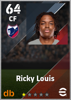 Ricky Louis — CF, OVR 64, MAX 64