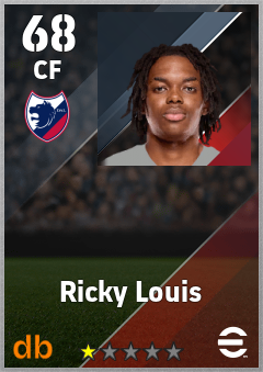 Ricky Louis — CF, OVR 68, MAX 68
