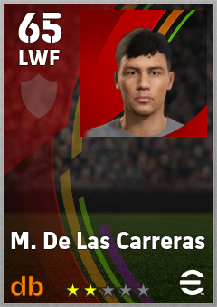 M. De Las Carreras eFootball player card