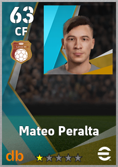 Mateo Peralta — CF, OVR 63, MAX 63