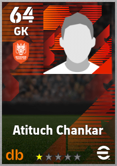 Atituch Chankar — GK, OVR 64, MAX 64