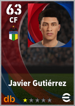 Javier Gutiérrez — CF, OVR 63, MAX 63
