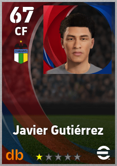 Javier Gutiérrez — CF, OVR 67, MAX 67