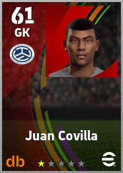 Juan Covilla — GK, OVR 61, MAX 61