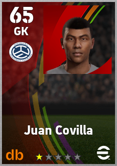 Juan Covilla — GK, OVR 65, MAX 65