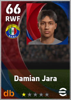 Damian Jara — RWF, OVR 66, MAX 66