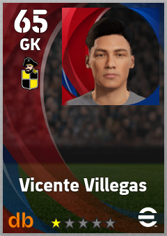 Vicente Villegas — GK, OVR 65, MAX 65