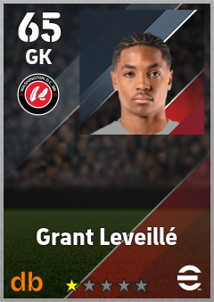 Grant Leveillé — GK, OVR 65, MAX 65