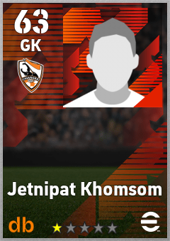 Jetnipat Khomsom — GK, OVR 63, MAX 63