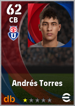 Andrés Torres — CB, OVR 62, MAX 62