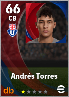 Andrés Torres — CB, OVR 66, MAX 66