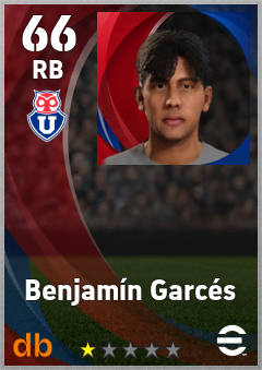 Benjamín Garcés — RB, OVR 66, MAX 66